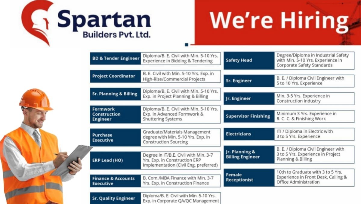 Spartan Builders Pvt Ltd Recruitment