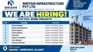 Smiyan Infrastructure Pvt Ltd Vacancy