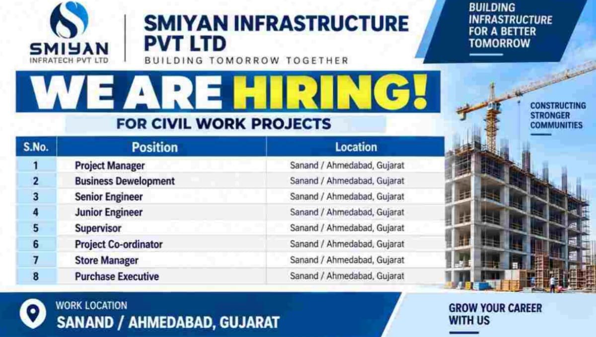 Smiyan Infrastructure Pvt Ltd Vacancy