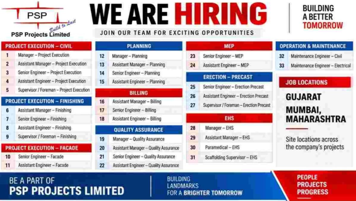 PSP Projects Ltd Vacancies