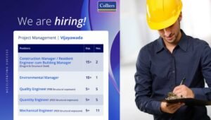 Colliers Recruitment