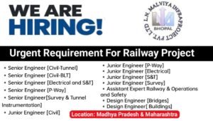 LN Malviya Infra Urgent Requirement