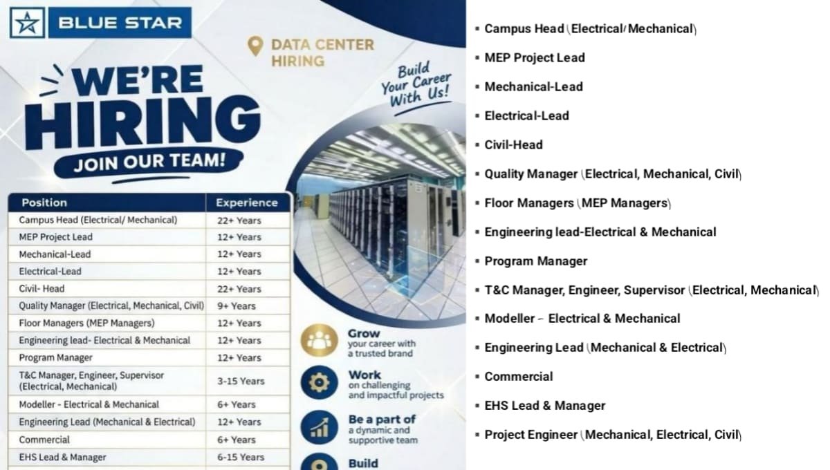 Blue Star Job Vacancy in Navi Mumbai 