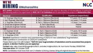 NCC Limited Hiring at Maharashtra