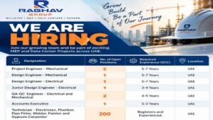 Raghav Group Recruitment
