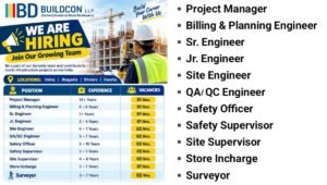 Buildcon LLP Recruitment 2026