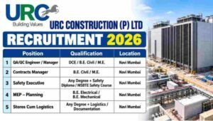 URC Construction (P) Ltd Recruitment