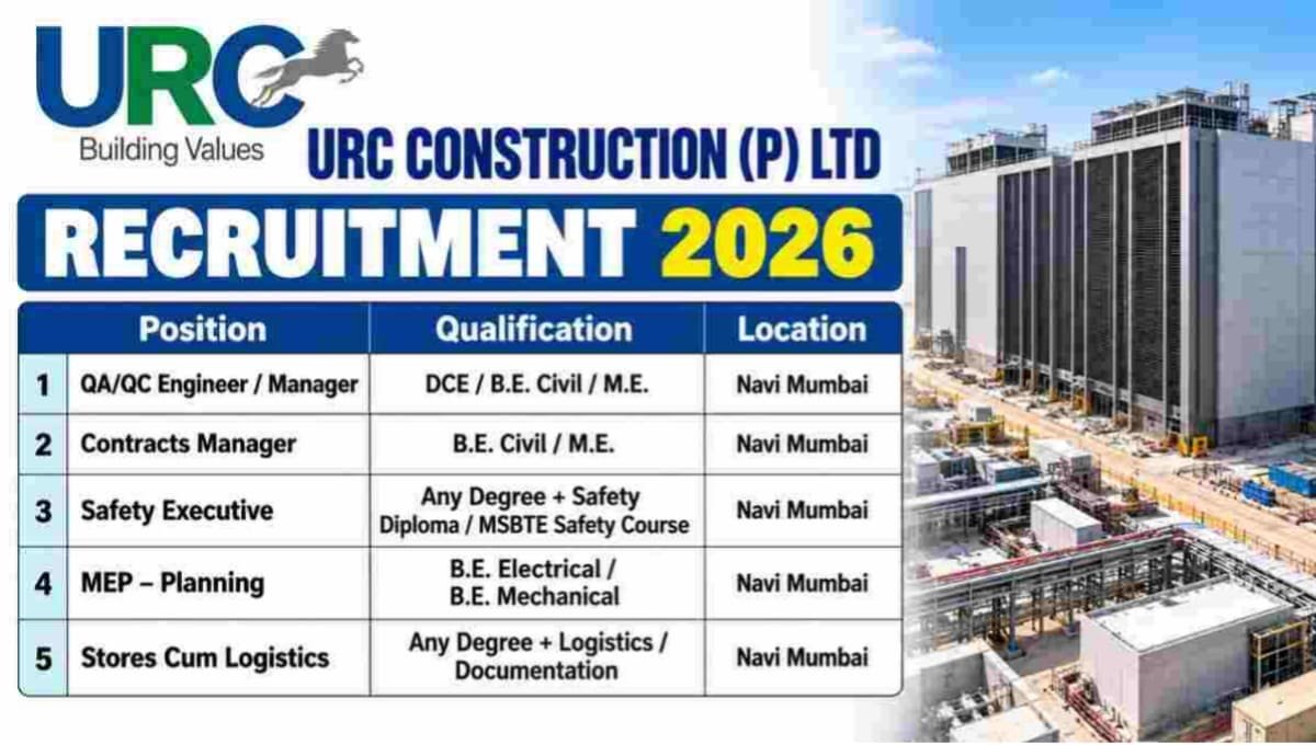 URC Construction (P) Ltd Recruitment