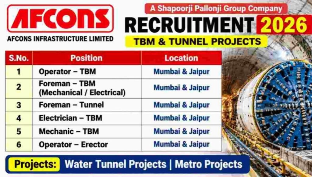 Afcons Infrastructure Ltd Hiring