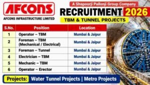 Afcons Infrastructure Ltd Hiring