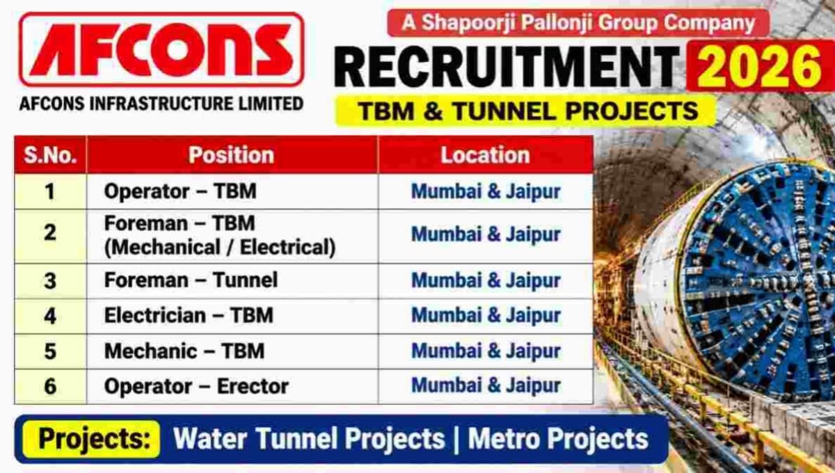 Afcons Infrastructure Ltd Hiring