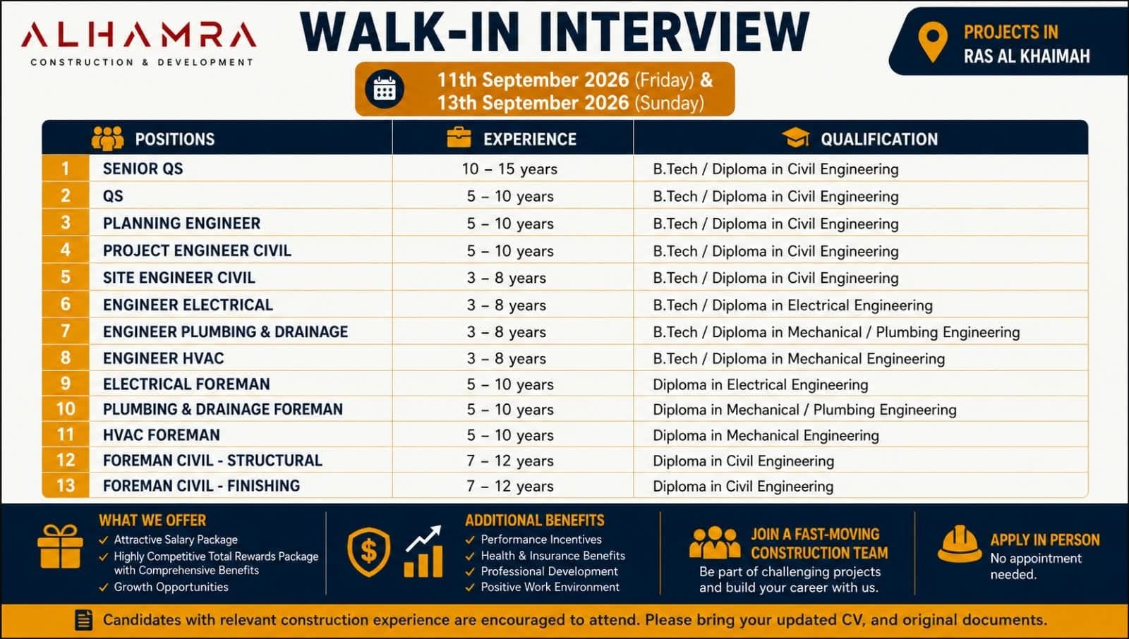Al Hamra Construction Recruitment 2026