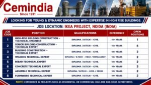 Cemindia Projects Ltd Careers
