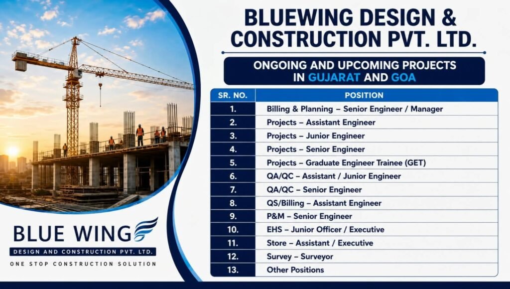 BlueWing Construction Jobs 2026