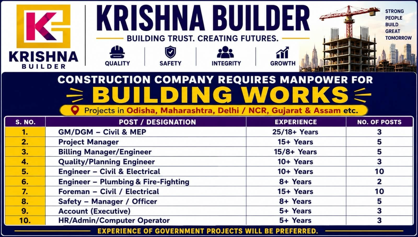 Krishna Builder Hiring Now