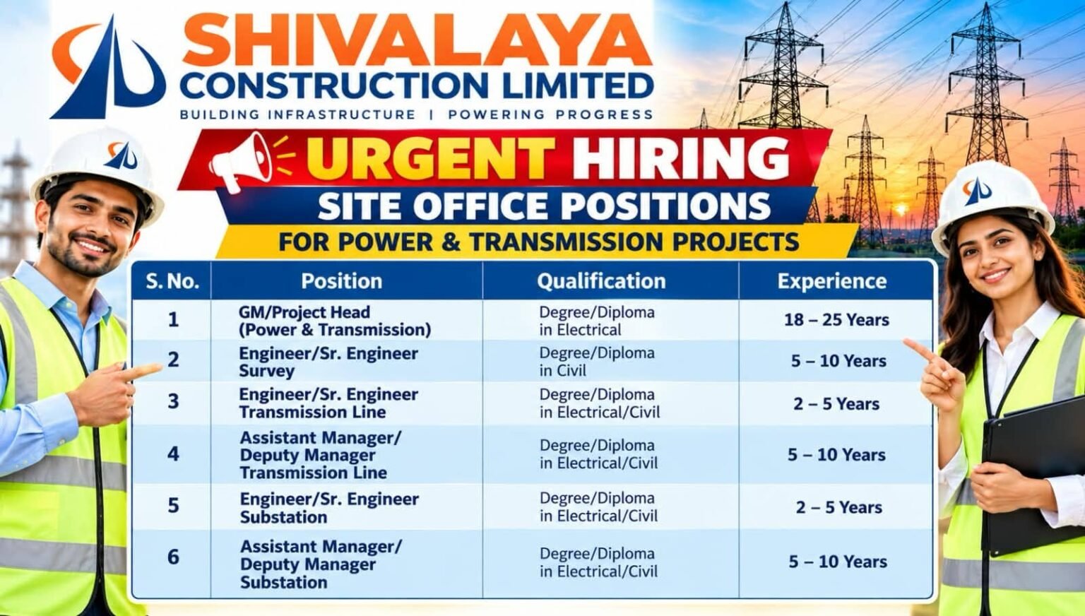 Shivalaya Construction Recruitment 2026