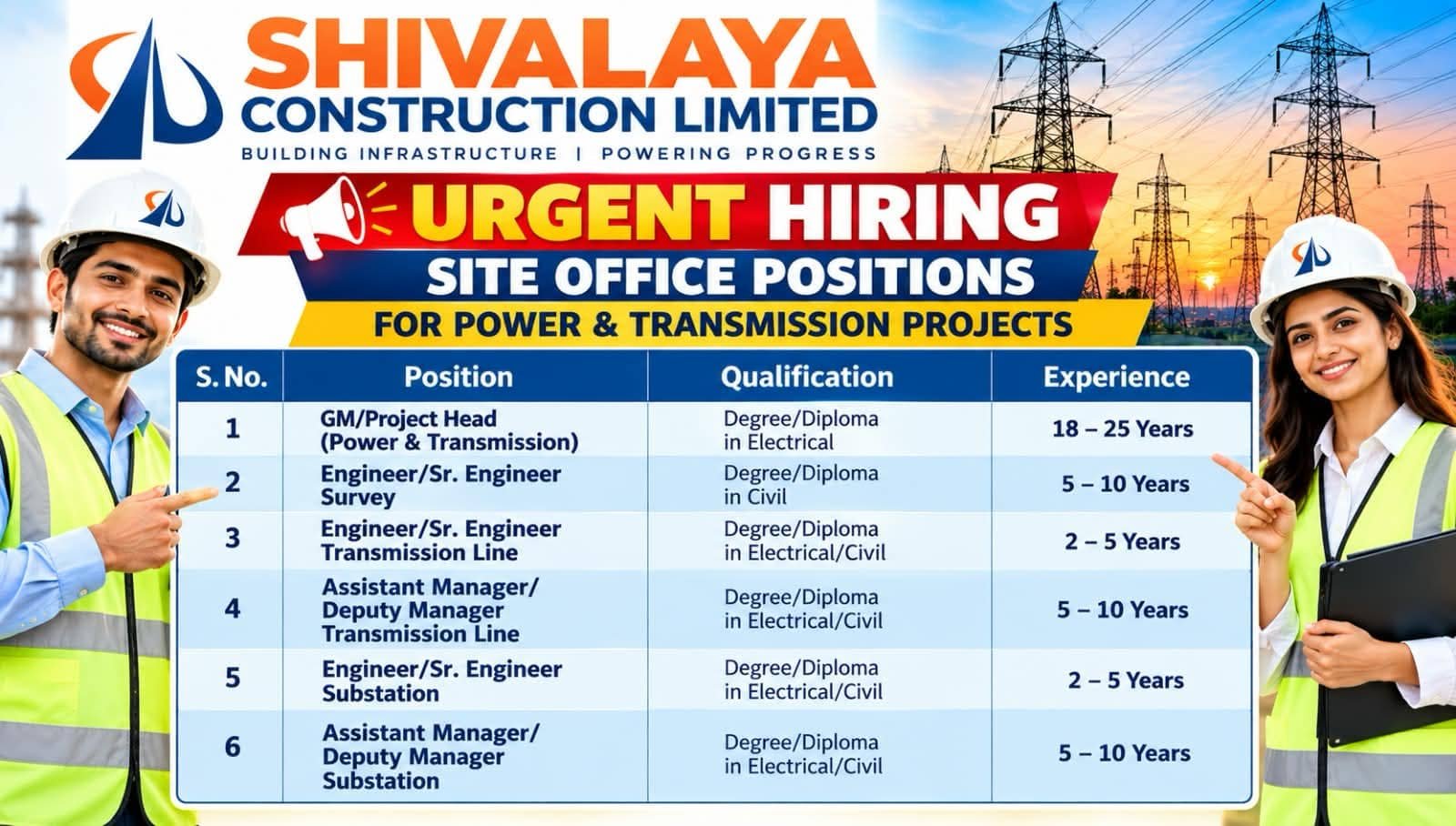 Shivalaya Construction Recruitment 2026