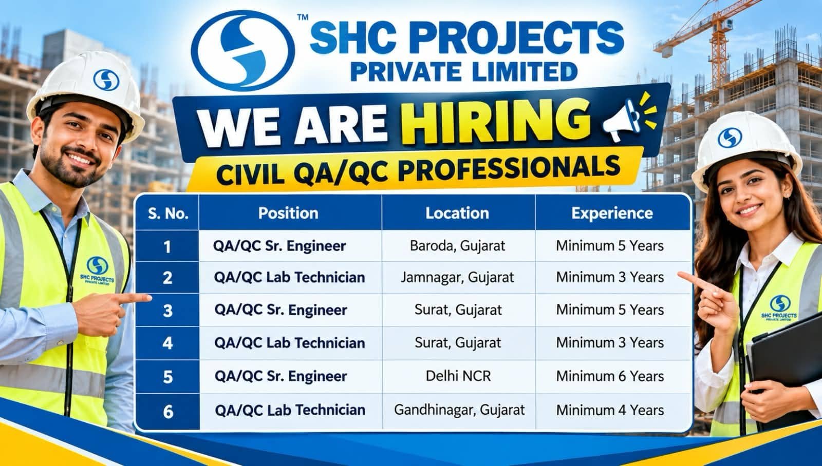 SHC Projects Recruitment