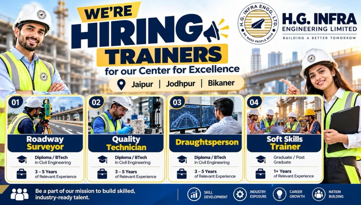 H.G. BuildSkills Jobs 2026