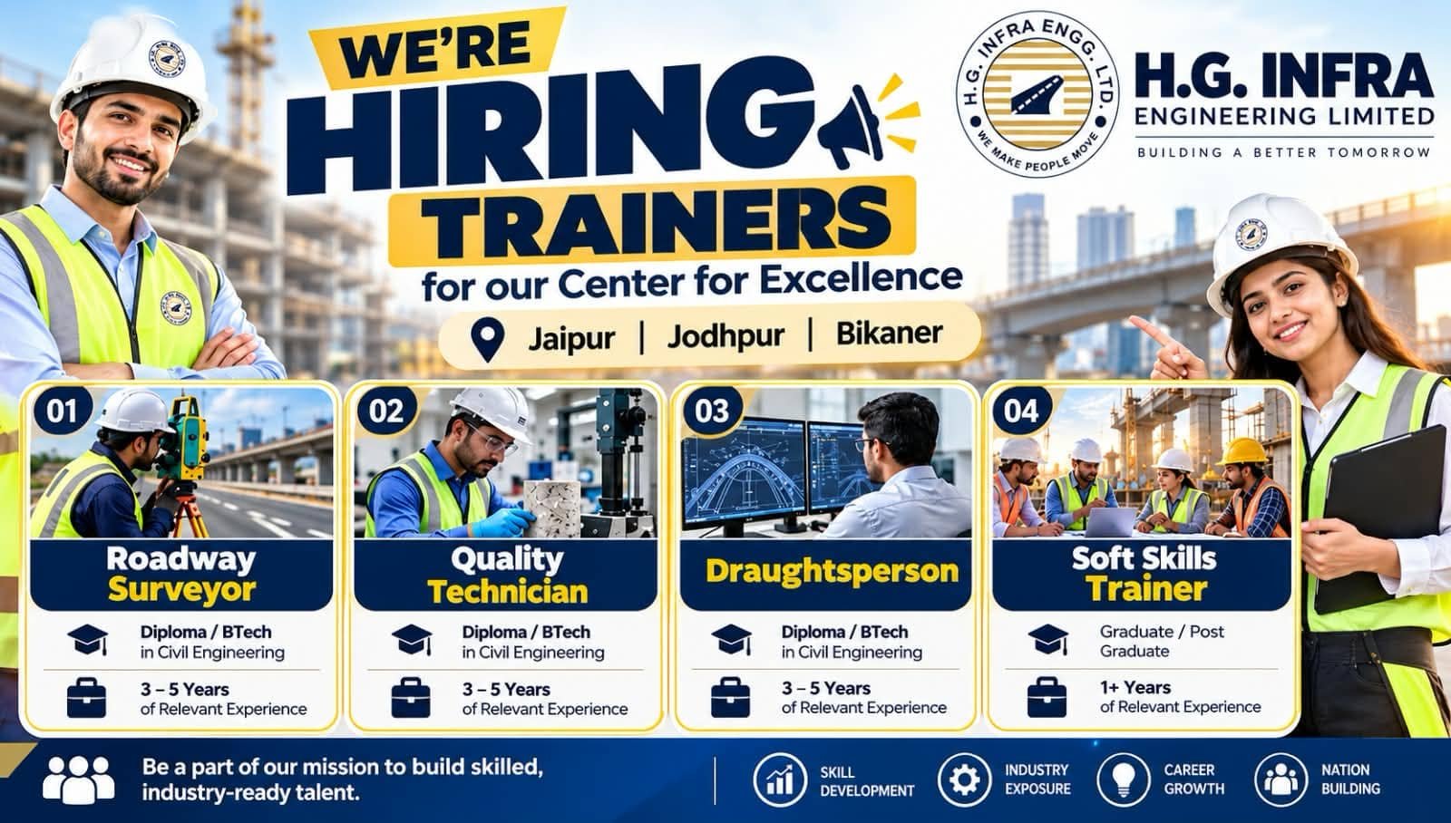H.G. BuildSkills Jobs 2026