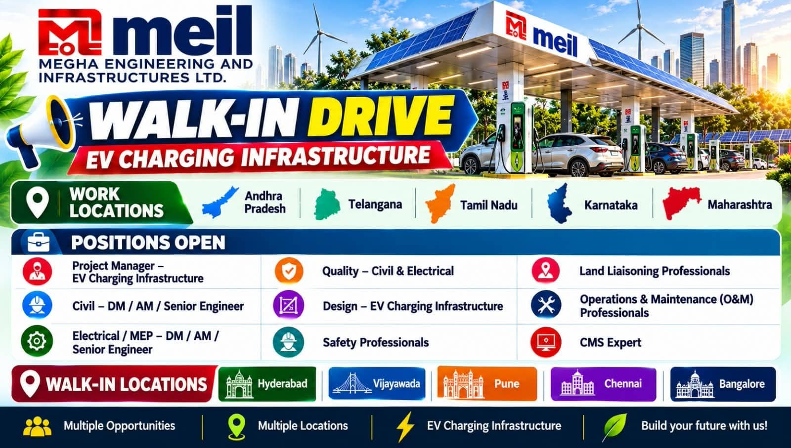 Megha Engineering and Infrastructures Ltd Hiring