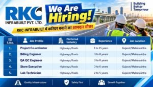 RKC Infrabuilt Hiring Multiple Positions