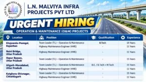 LN Malviya Infra Projects Hiring