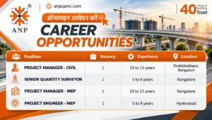 ANP Construction Jobs 2026