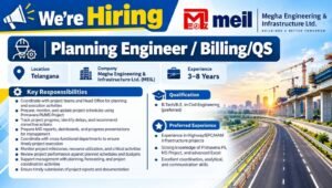 Megha Engineering & Infrastructure Jobs 2026