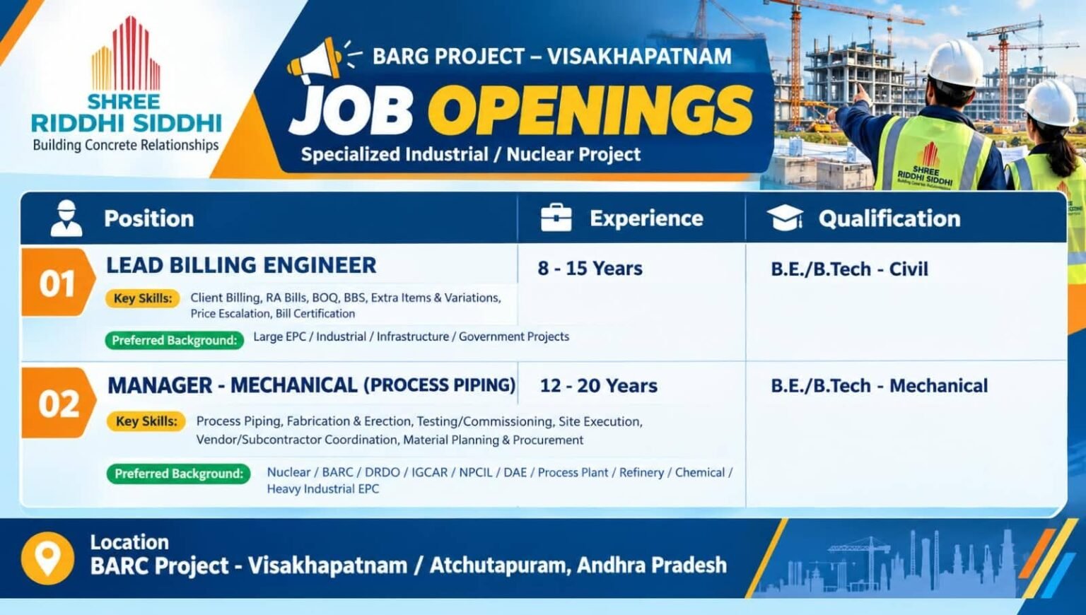 Shree Riddhi Siddhi Buildwell Recruitment