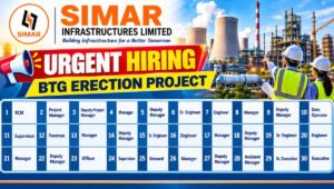 SIMAR Infrastructures Recruitment 2026