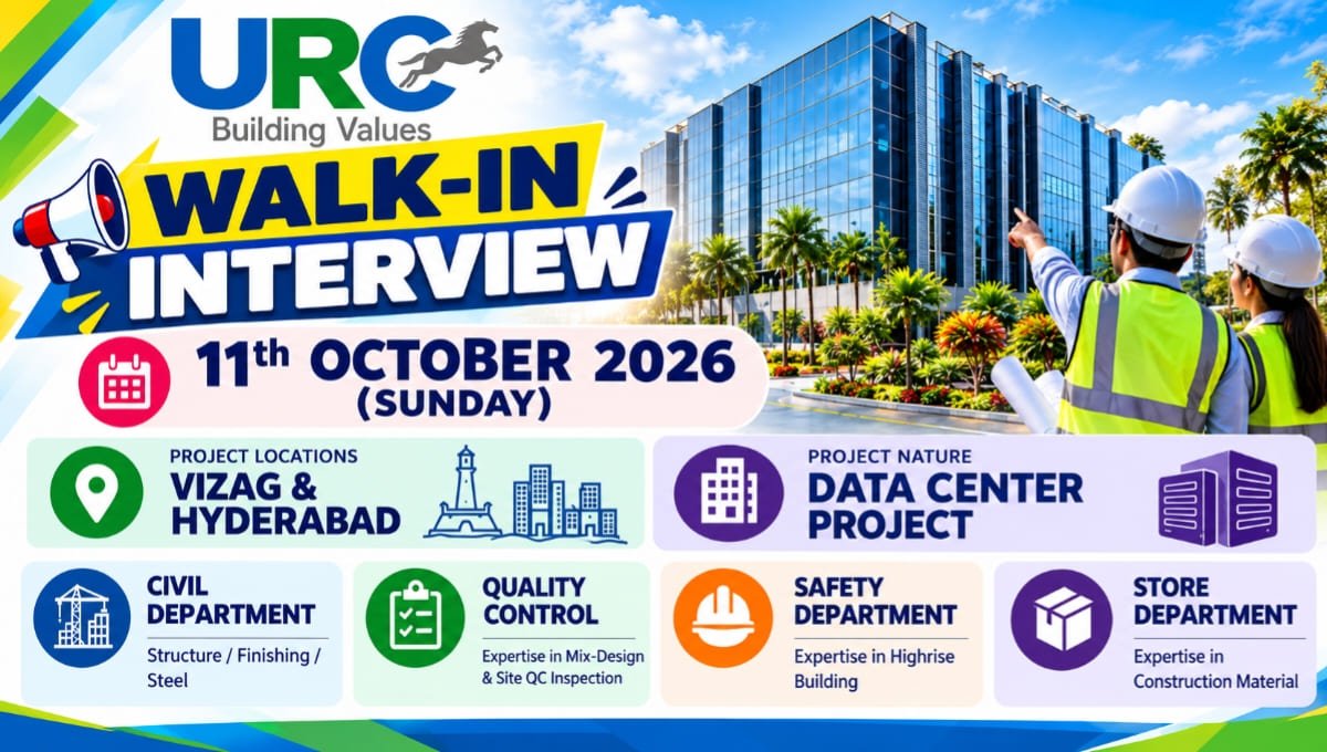 URC Walk-In Interview 2026