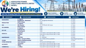 Associated Power Structures Jobs 2026