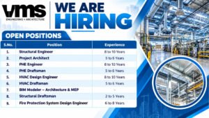 VMS Engineering & Architecture Hiring 2026