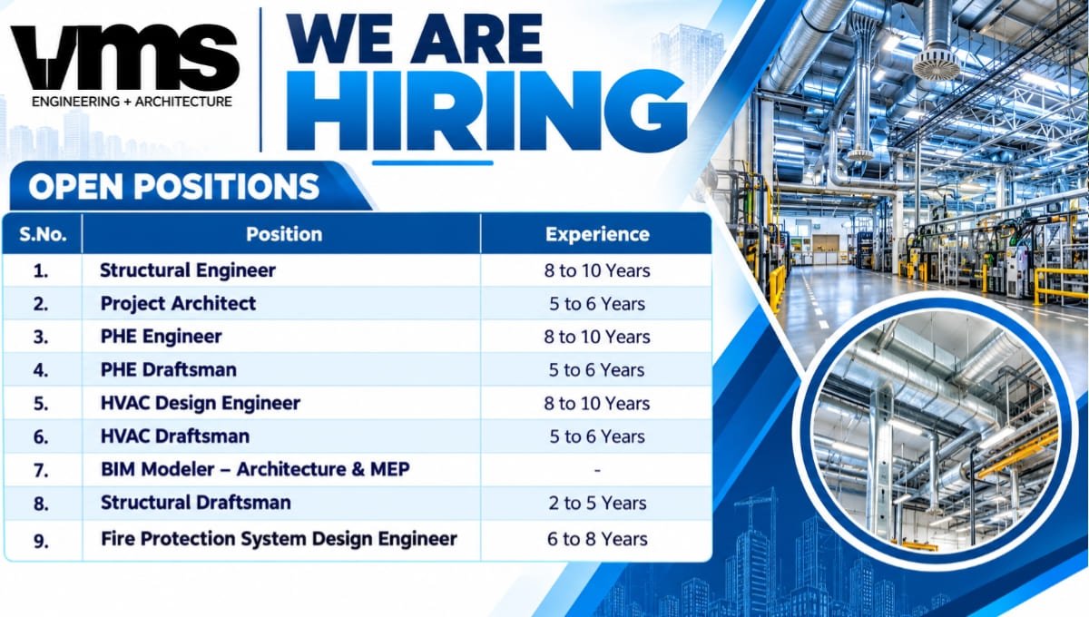 VMS Engineering & Architecture Hiring 2026