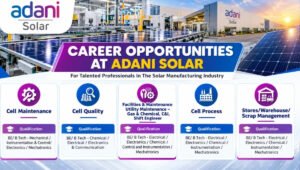 Adani Solar Hiring for Mundra Plant