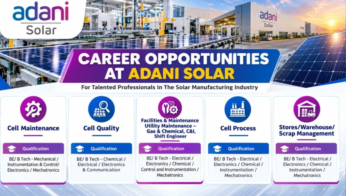 Adani Solar Hiring for Mundra Plant