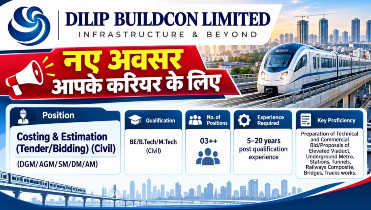 Dilip Buildcon Limited Hiring