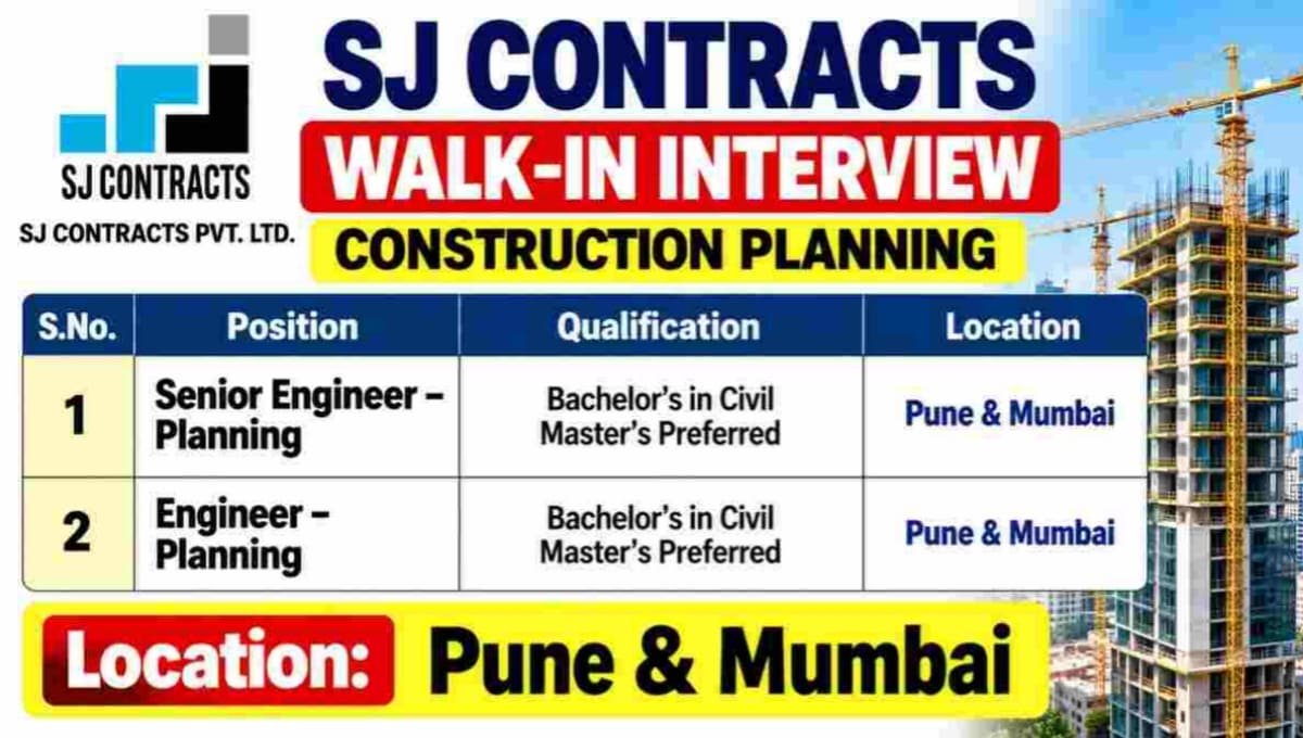 SJ Contracts Walk-In Interview 2026