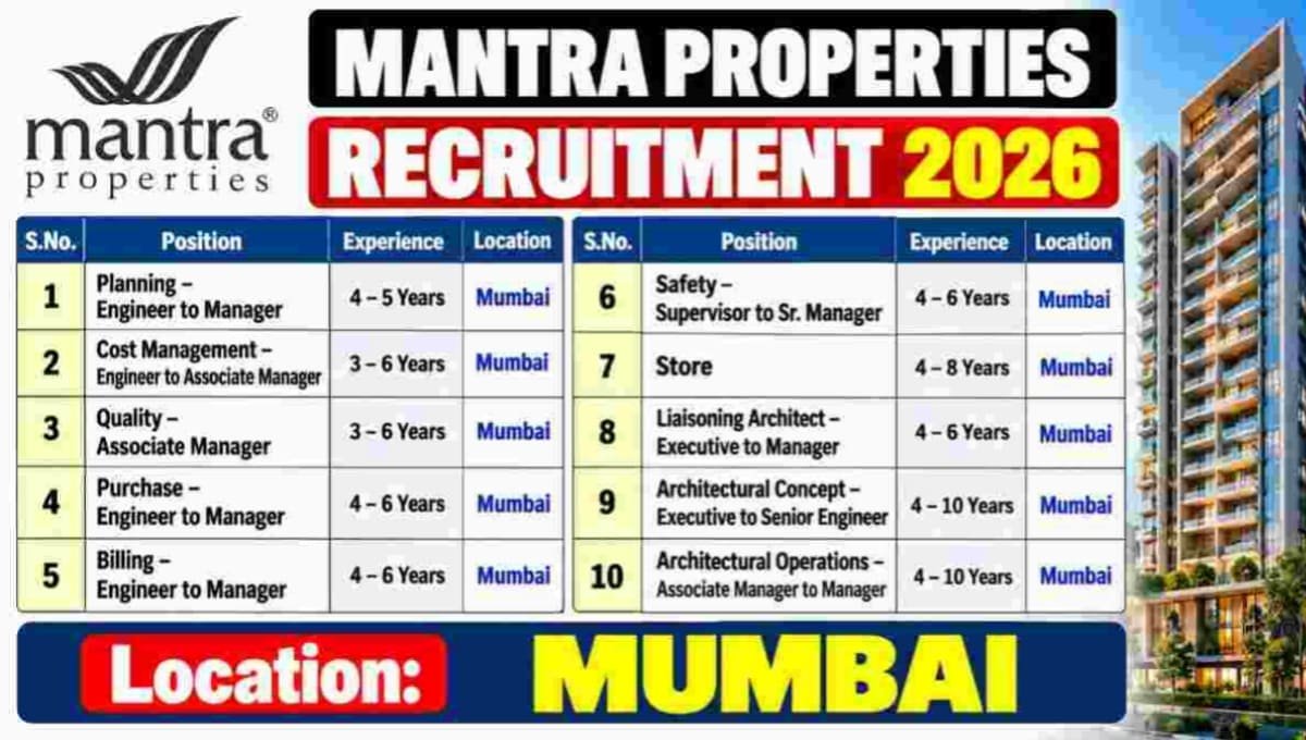 Mantra Properties Careers 2026