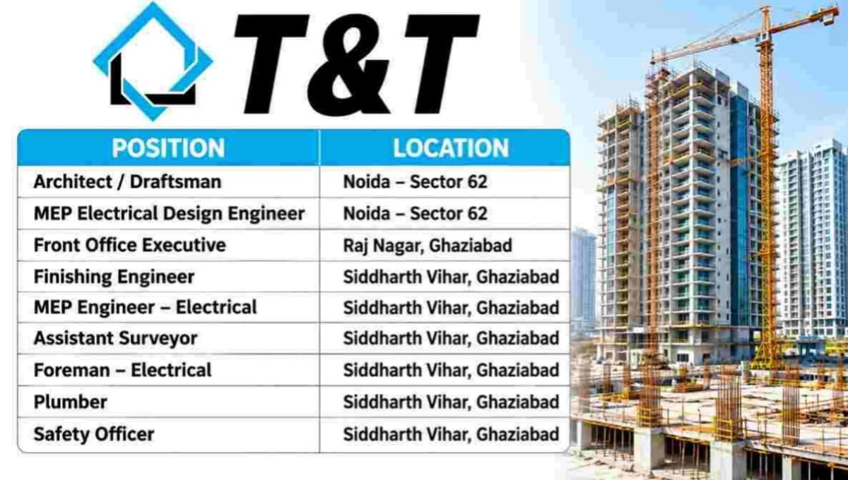 T&T Group Jobs in Noida & Ghaziabad