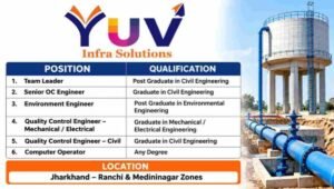 YUV Infra Solutions Recruitment 2026