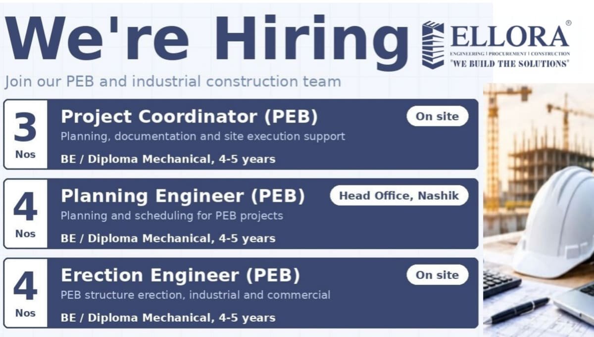 Ellora EPC Pvt Ltd Recruitment