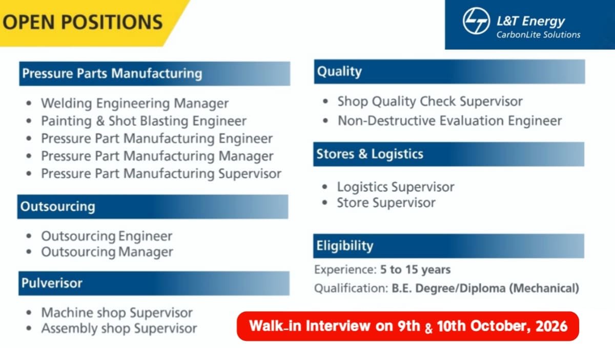 L&T Energy CarbonLite Solutions Recruitment