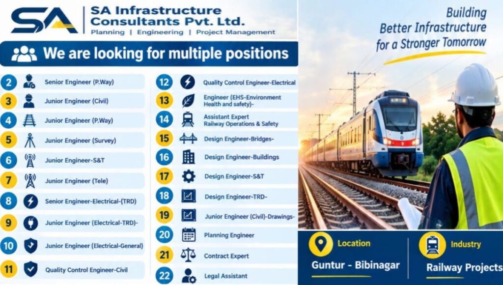 SA Infrastructure Consultants Vacancy