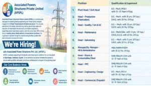 Associated Power Structures Jobs 2026