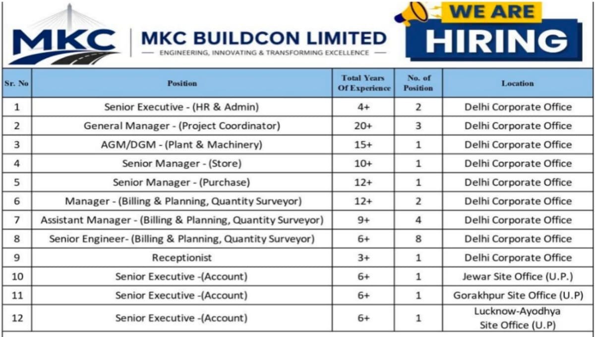 MKC Buildcon Ltd Job Openings