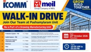 ICOMM Tele Limited Walk-in Drive