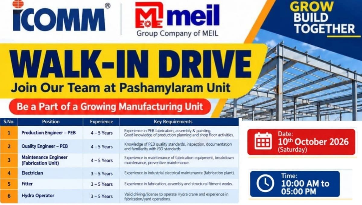 ICOMM Tele Limited Walk-in Drive