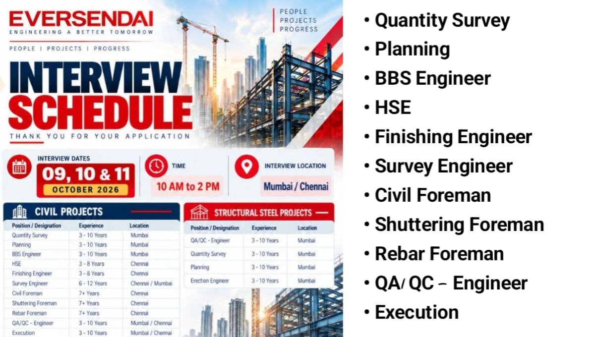 Eversendai Construction Walk-In Interview
